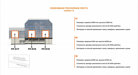 Корпус А. Правый боковой фасад